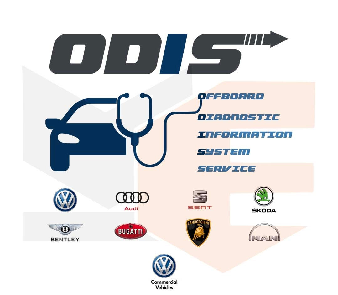 VMC’s ODIS Dealer-Level Services